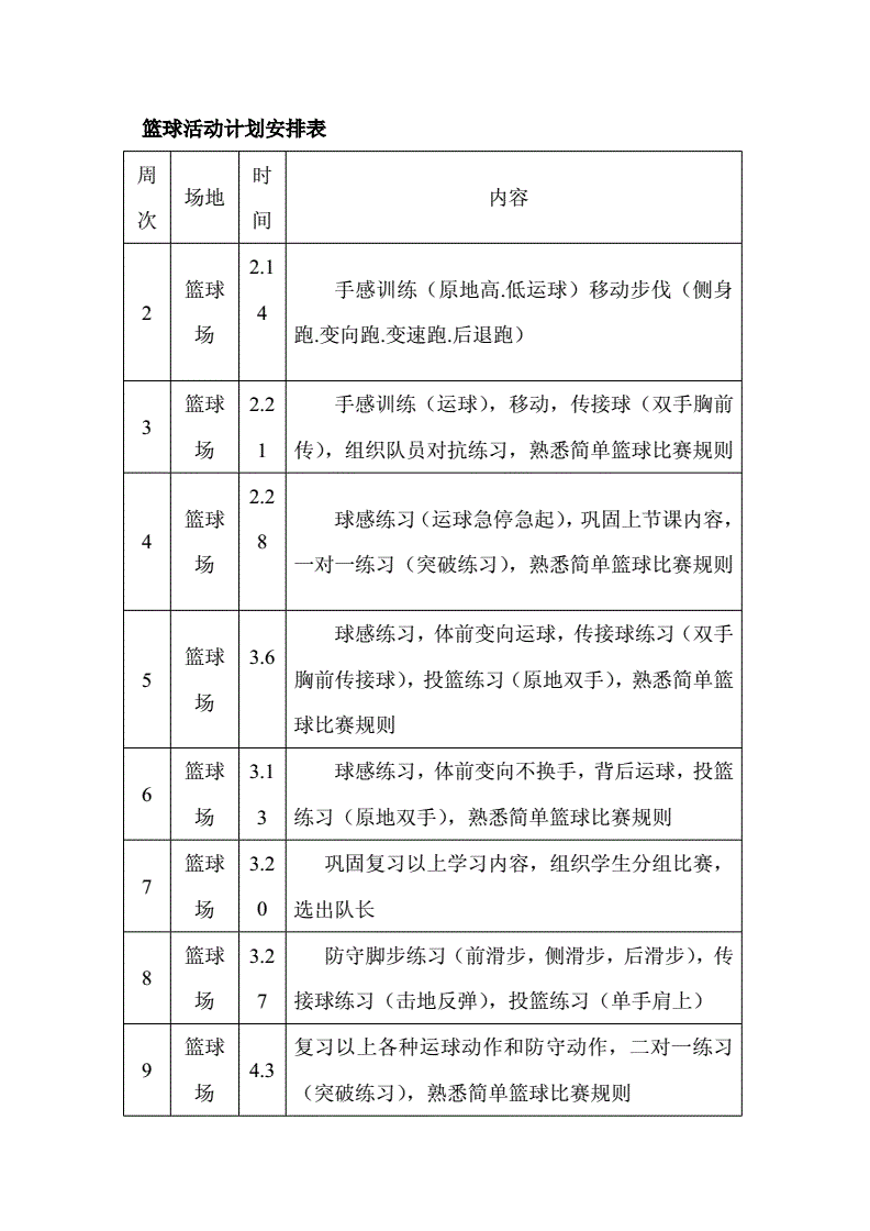 专业运动员如何借助网络化技术优化训练_0